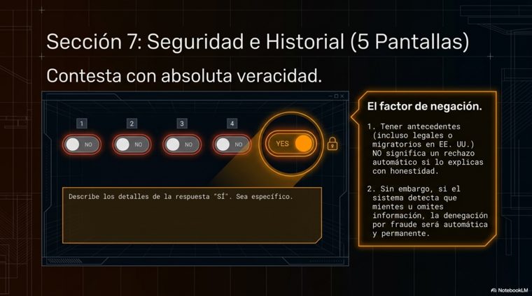 Muestra: seguridad